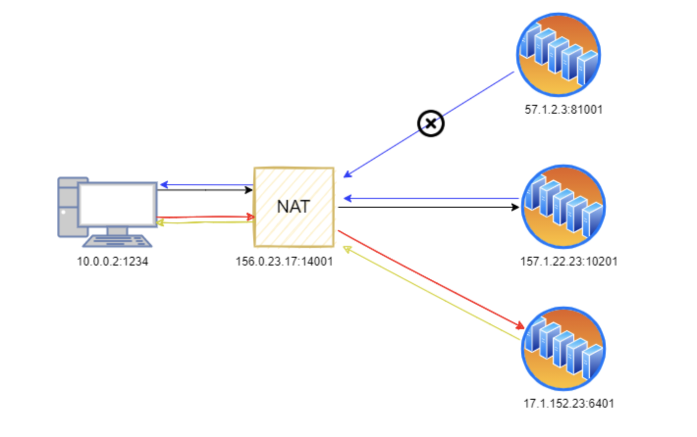 Snipaste_2022-09-27_11-32-56.png Snipaste_2022-09-27_11-32-56.png
